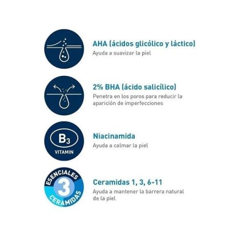 قیمت ژل ضد جوش Blemish Control سراوی